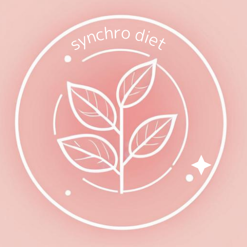 シンクロダイエットHP